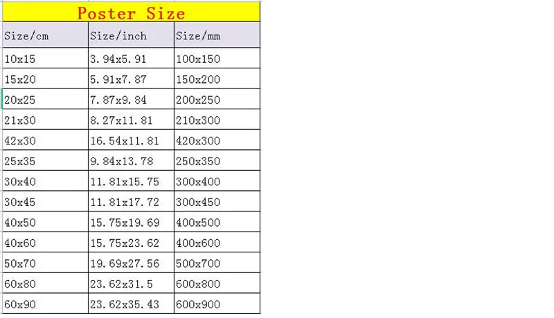 Graffiti Sneakers Posters